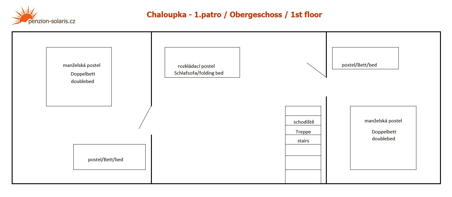 Chaloupka – půdorys patra