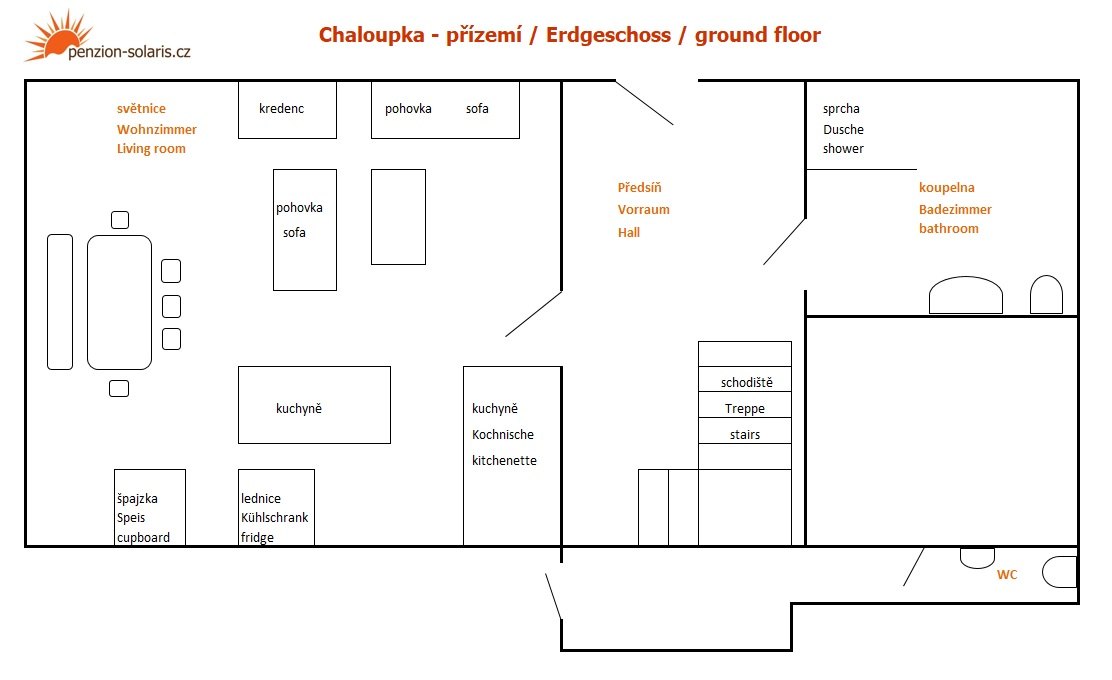 Chaloupka – půdorys přízemí