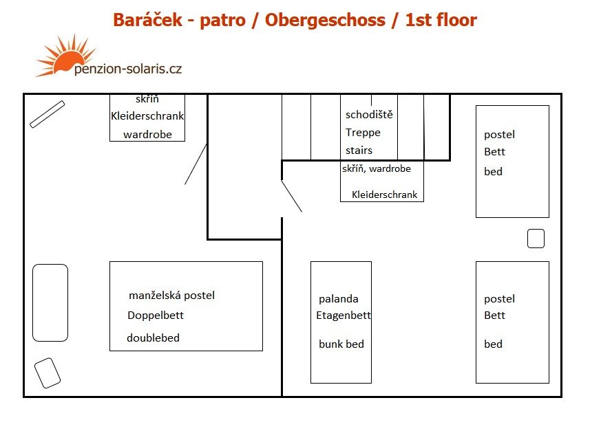 Patro